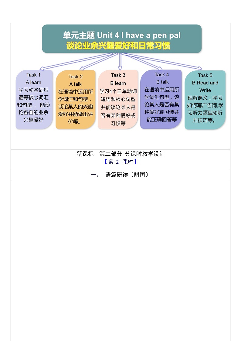 【核心素养新课标】Unit 4 I have a pen pal PA let's talk课件＋单元教案＋素材03