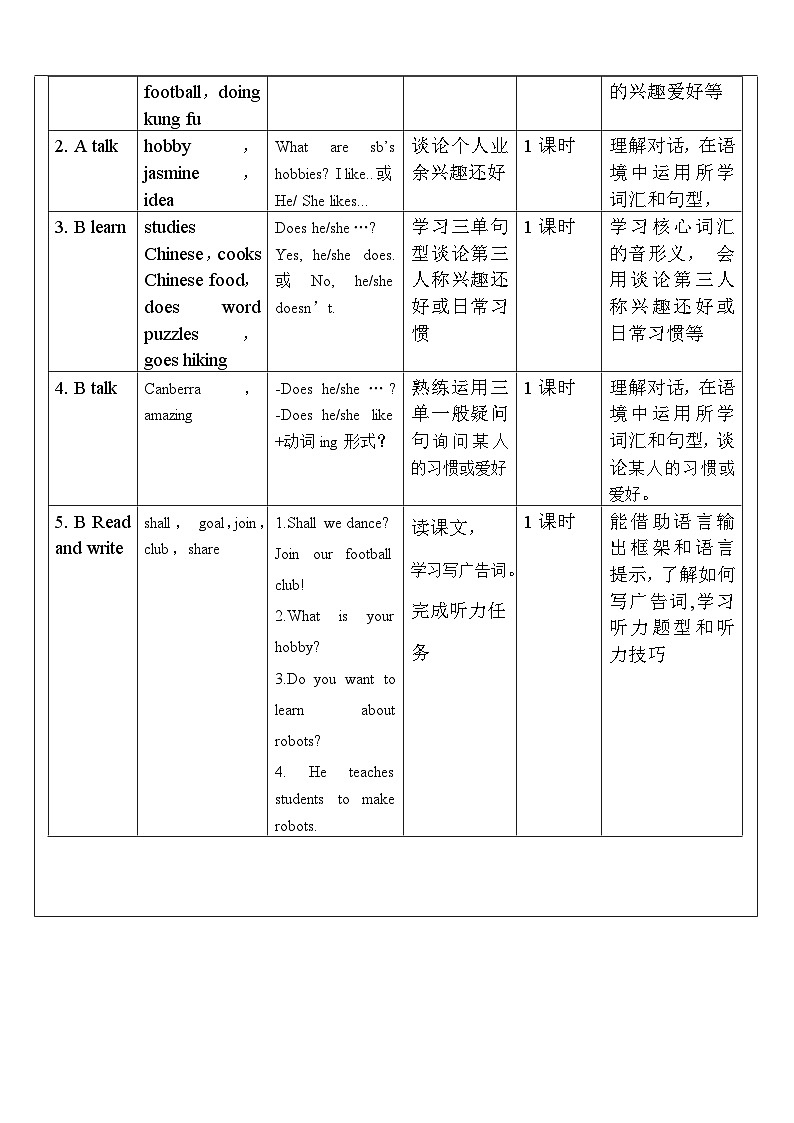 【核心素养新课标】Unit 4 I have a pen pal PB Read and write课件＋单元教案＋素材02
