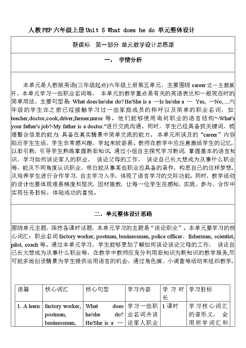 【核心素养新课标】Unit 5 What does he do PA let's learn课件＋单元教案＋素材01