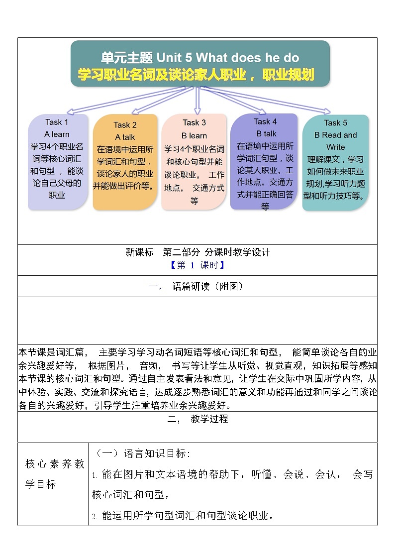 【核心素养新课标】Unit 5 What does he do PA let's learn课件＋单元教案＋素材03