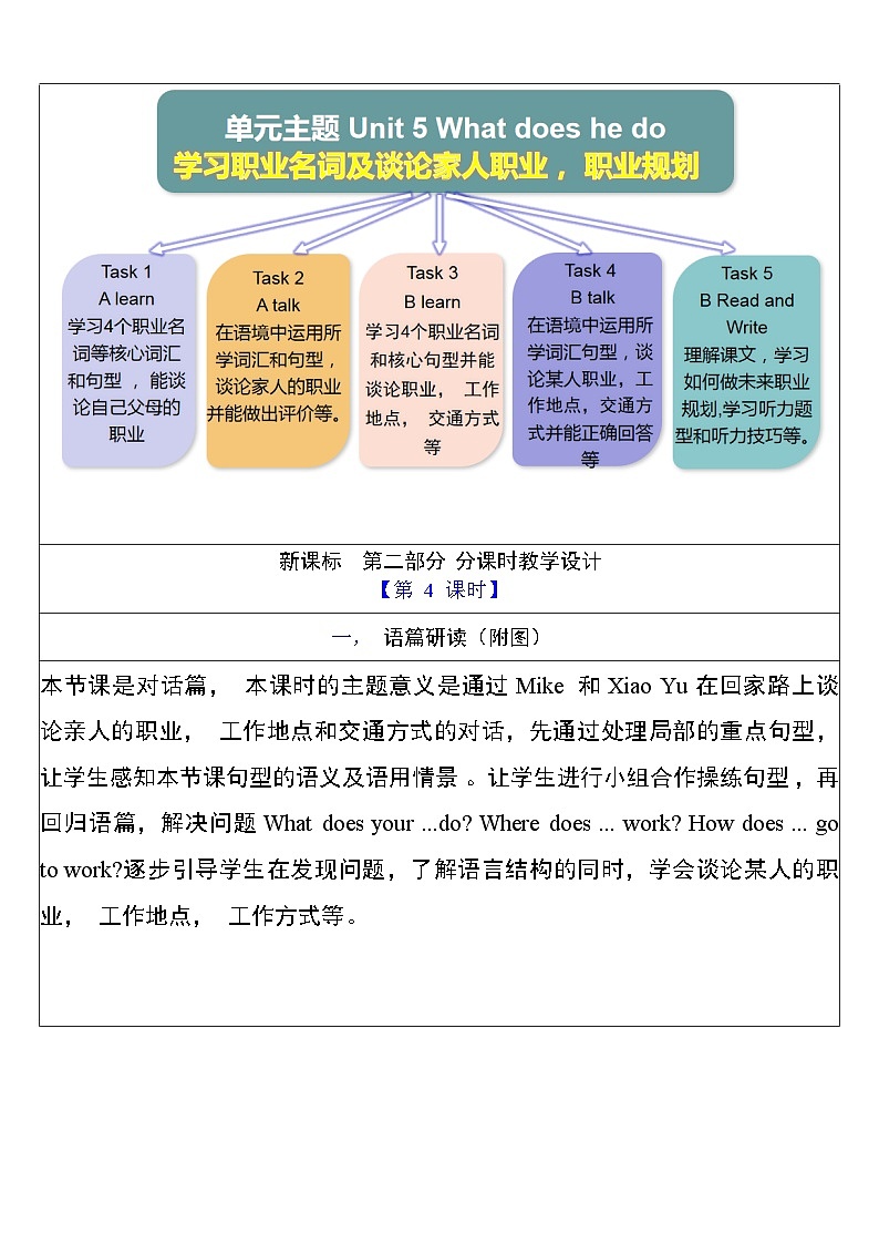 【核心素养新课标】Unit 5 What does he do PB let's talk课件＋单元教案＋素材03