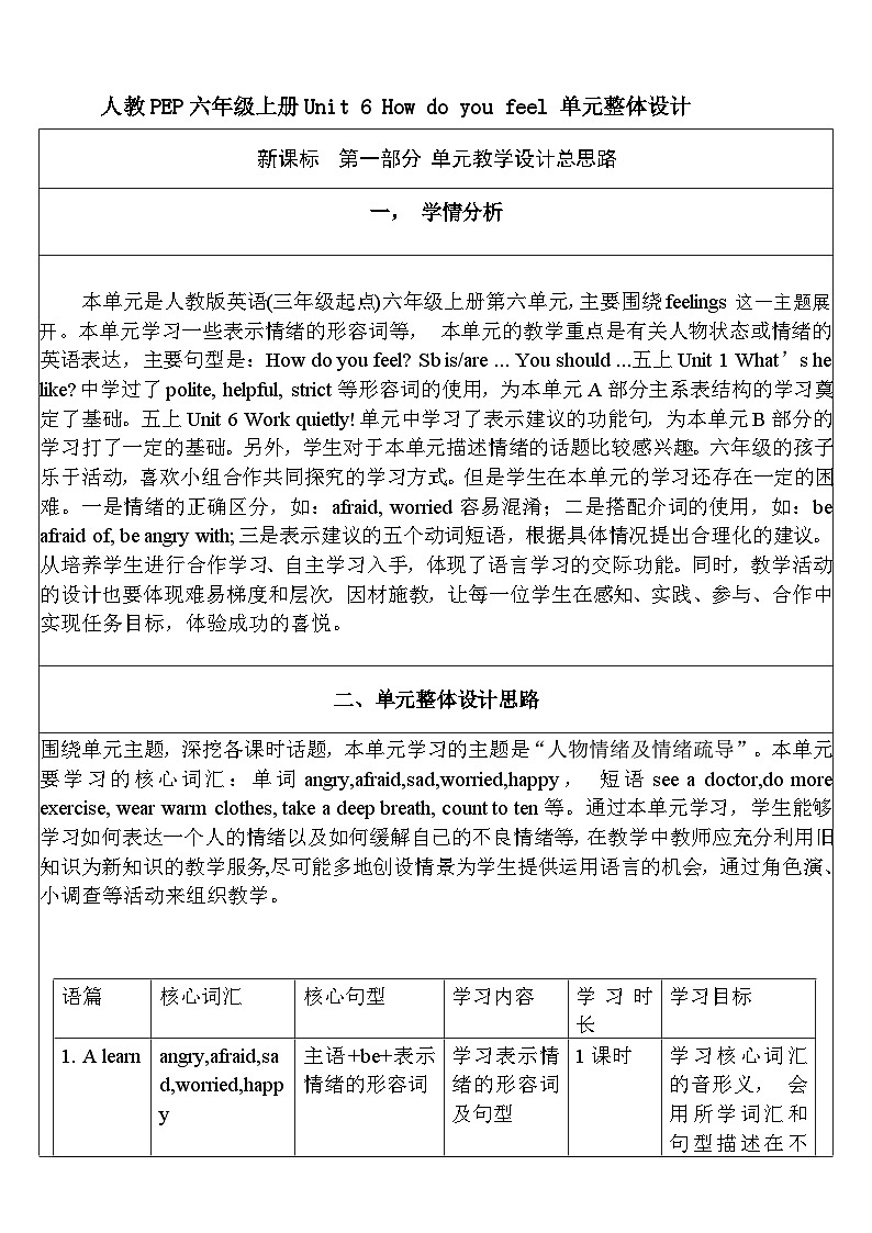 【核心素养新课标】Unit 6 How do you feel PA let's learn课件＋单元教案＋素材01