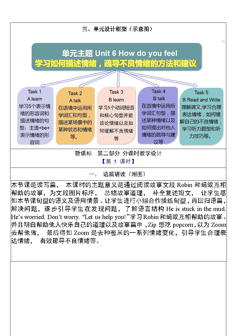 【核心素养新课标】Unit 6 How do you feel PB Read and write课件＋单元教案＋素材03