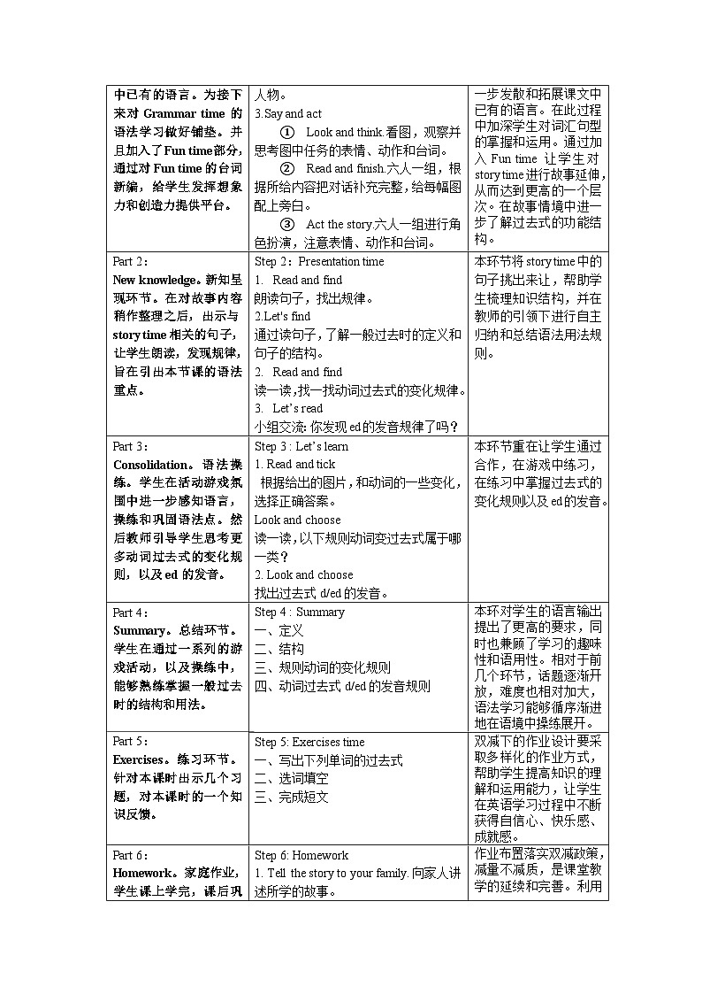 【核心素养】译林版英语六年级上册 Unit1（第2课时） Grammar time&Fun time(教学课件+同步教案)02
