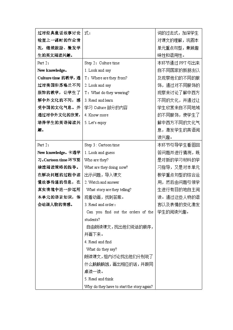 【核心素养】译林版英语六年级上册 Unit1（第3课时） Culture time&Cartoon time(教学课件+同步教案)02