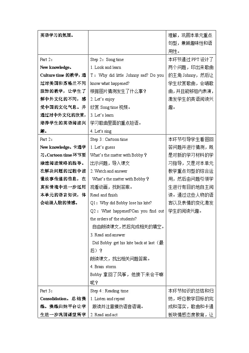 【核心素养】译林版英语六年级上册 Unit2（第3课时） Song time&Cartoon time(教学设计)第2页