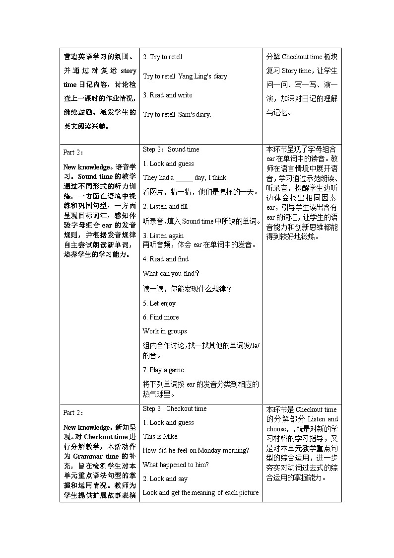 【核心素养】译林版英语六年级上册 Unit2 Sound time、Chcekout time&Ticking time(教学课件+同步教案)02