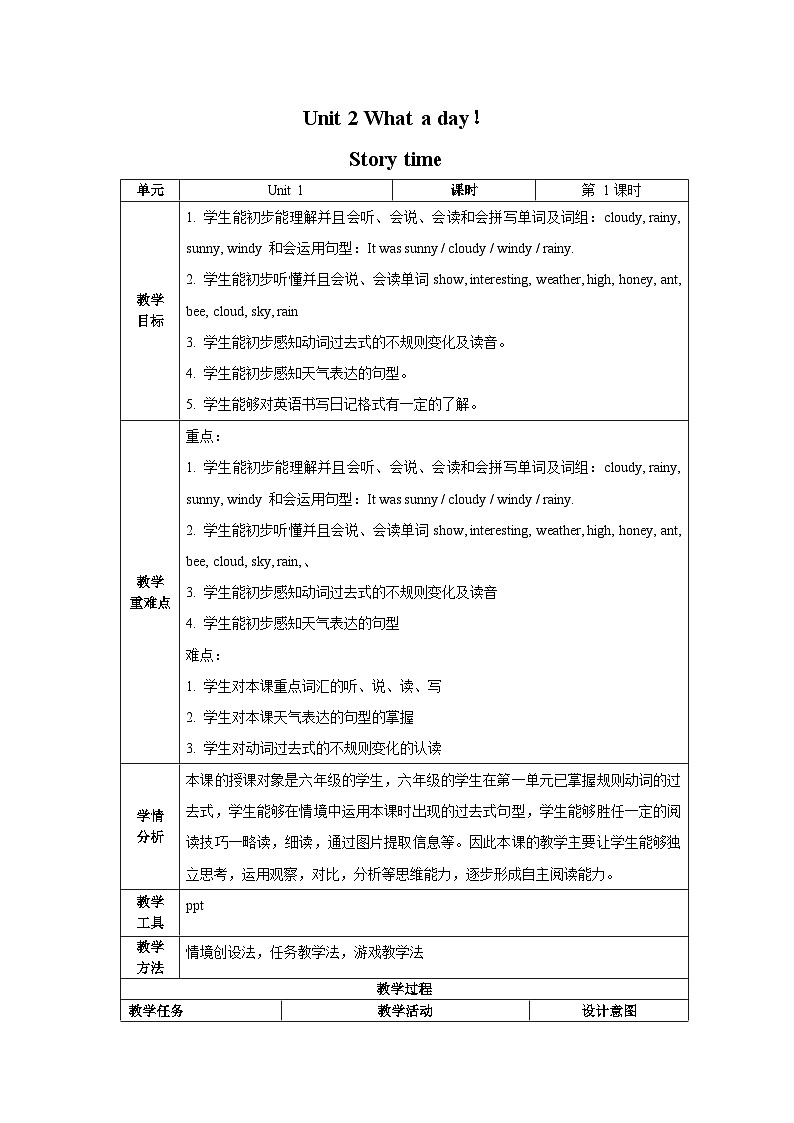 【核心素养】译林版英语六年级上册 Unit2（第1课时） Story time(教学课件+同步教案)01