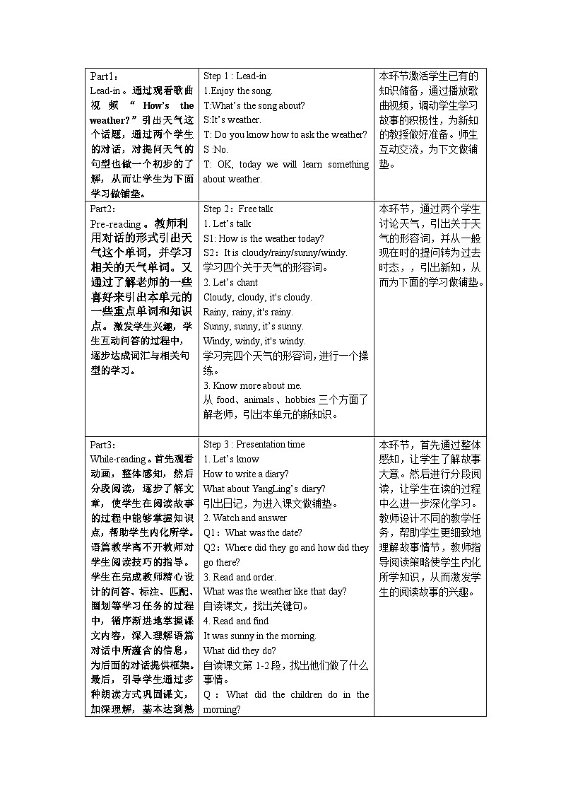 【核心素养】译林版英语六年级上册 Unit2（第1课时） Story time(教学课件+同步教案)02