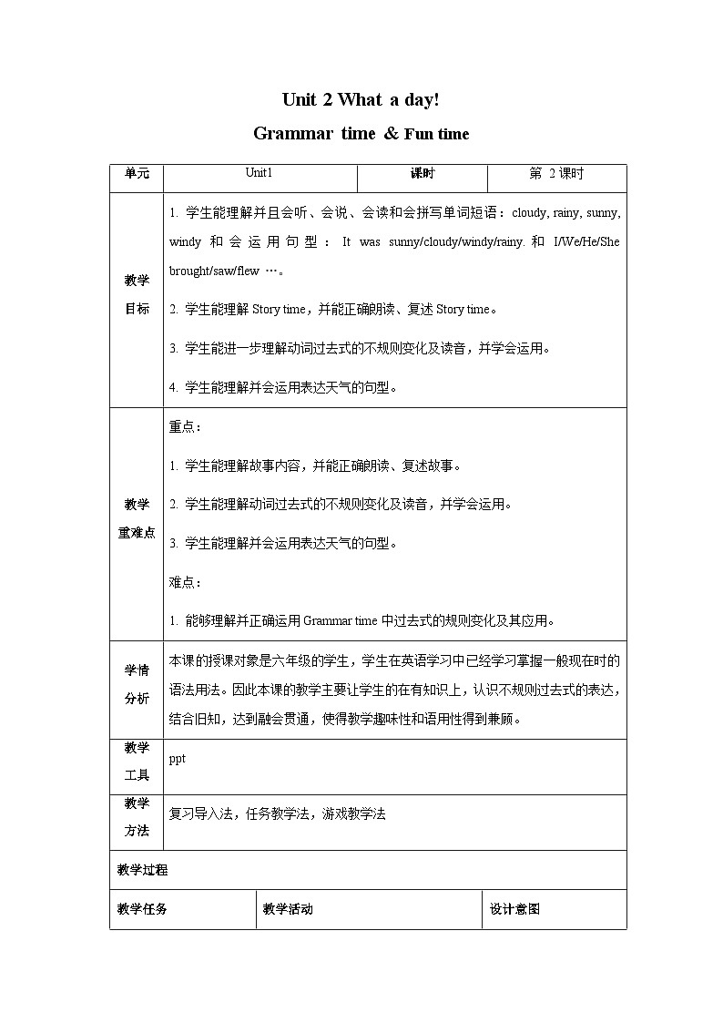 【核心素养】译林版英语六年级上册 Unit2（第2课时）Grammar time&Fun time(教学课件+同步教案)01