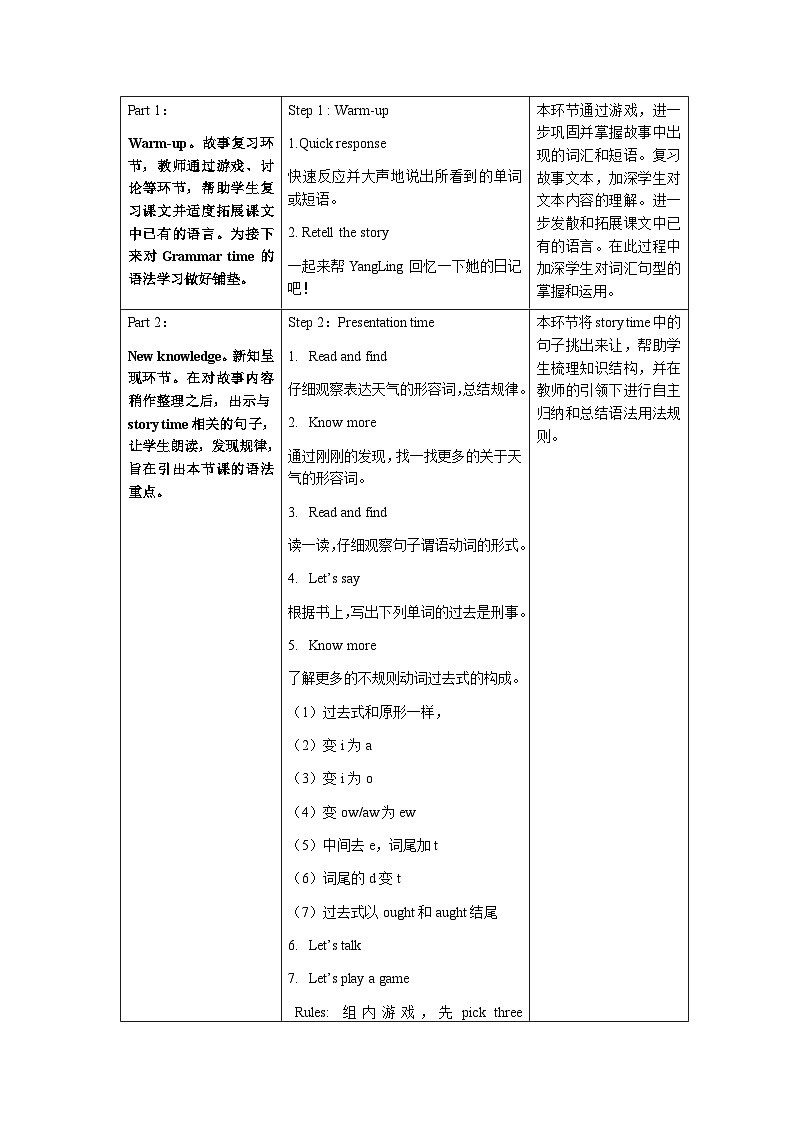 【核心素养】译林版英语六年级上册 Unit2（第2课时）Grammar time&Fun time(教学课件+同步教案)02