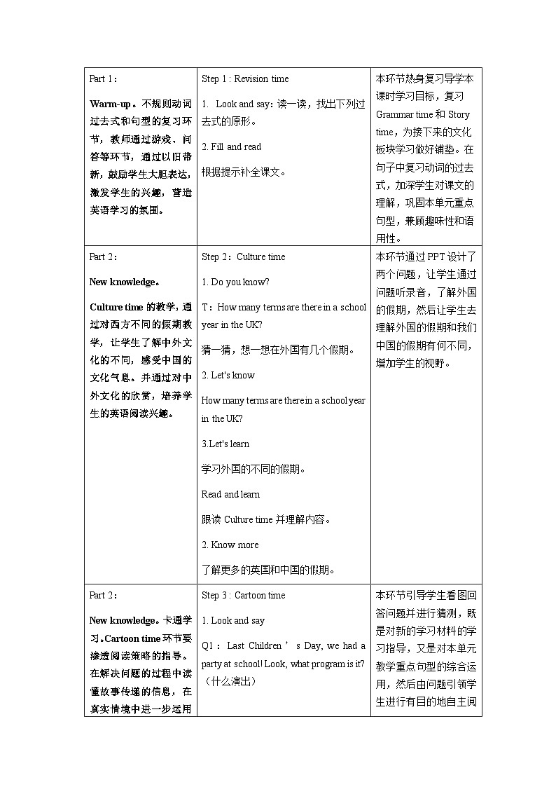 【核心素养】译林版英语六年级上册 Unit3 Culture time&Cartoon time(教学课件+同步教案)02
