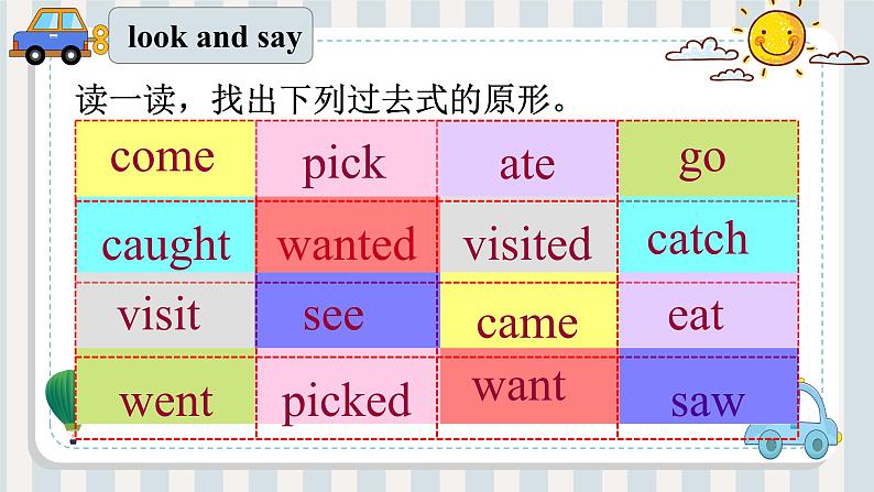 【核心素养】译林版英语六年级上册 Unit3 Culture time&Cartoon time(教学课件+同步教案)05