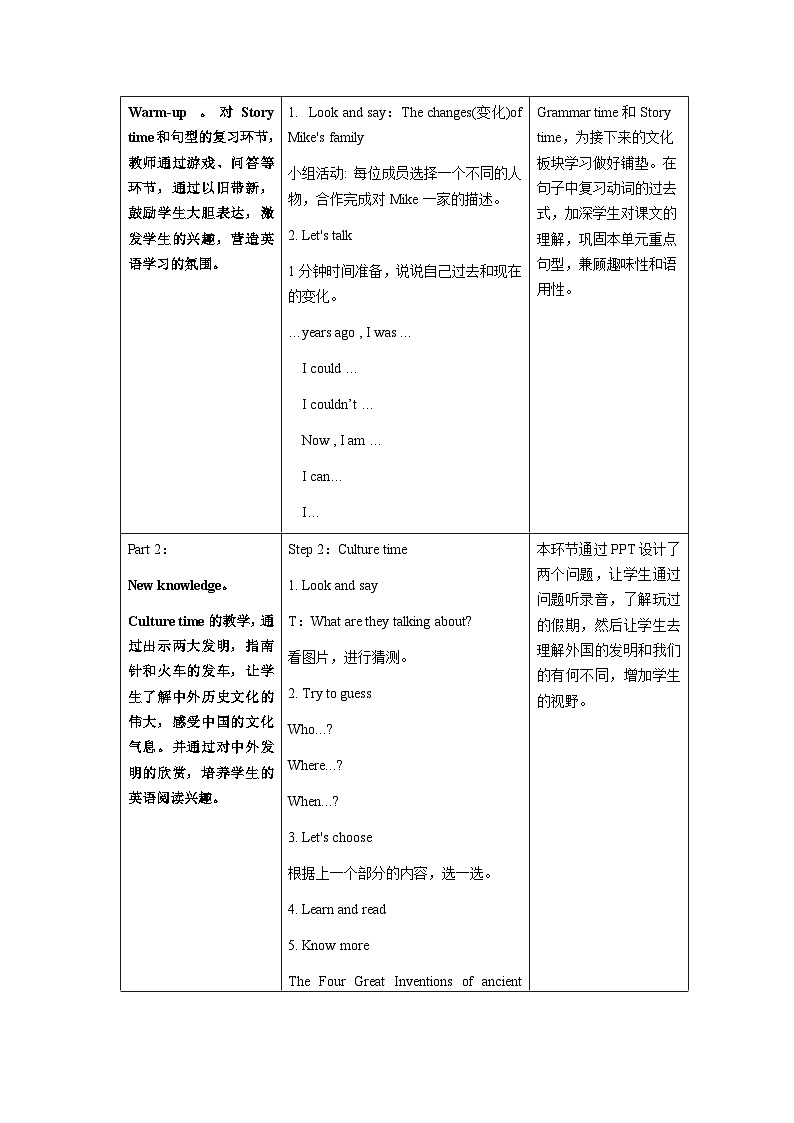 【核心素养】译林版英语六年级上册 Unit4 culture time&cartoon time(教学课件+同步教案)02