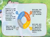 【核心素养】译林版英语六年级上册 Unit4 culture time&cartoon time(教学课件+同步教案)