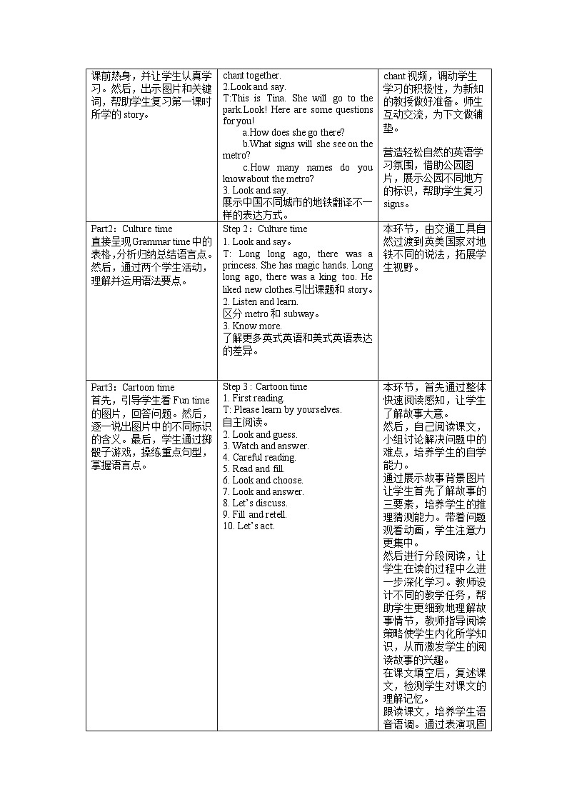 【核心素养】译林版英语六年级上册 Unit5 Culture time& Cartoon time(教学课件+同步教案)02
