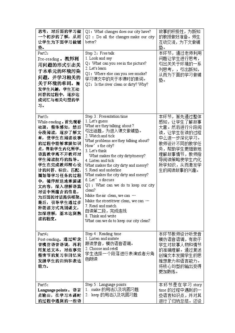 【核心素养】译林版英语六年级上册 Unit6 Story time(教学课件+同步教案)02