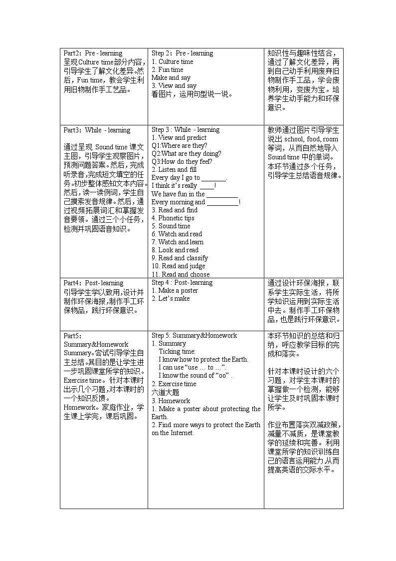 【核心素养】译林版英语六年级上册 Unit 7 Fun time & Sound time & Culture time & Ticking time(教学课件+同步教案)02