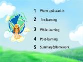【核心素養(yǎng)】譯林版英語六年級上冊 Unit 7 Fun time & Sound time & Culture time & Ticking time(教學(xué)課件+同步教案)