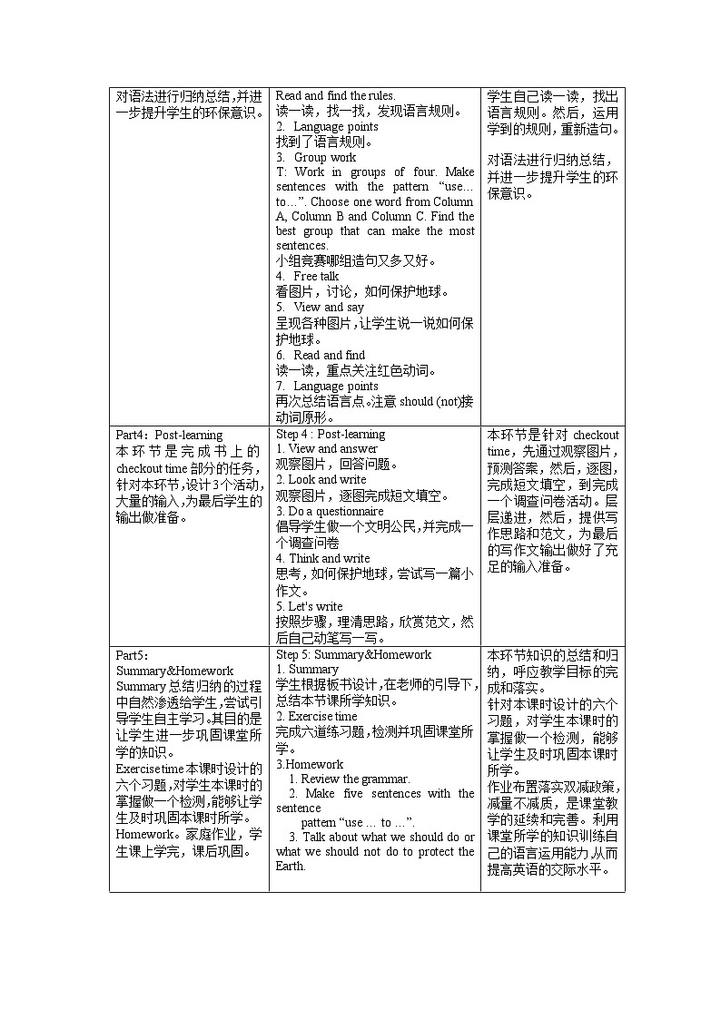 【核心素养】译林版英语六年级上册 Unit7 Grammar time& Checkout time(教学课件+同步教案)02