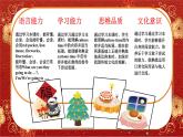【核心素養(yǎng)】譯林版英語六年級上冊 Unit 8 Culture time&Cartoon time(教學(xué)課件+同步教案)