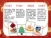 【核心素養(yǎng)】譯林版英語六年級上冊 Unit 8（第2課時）Grammar time&Fun time(教學(xué)課件+同步教案)