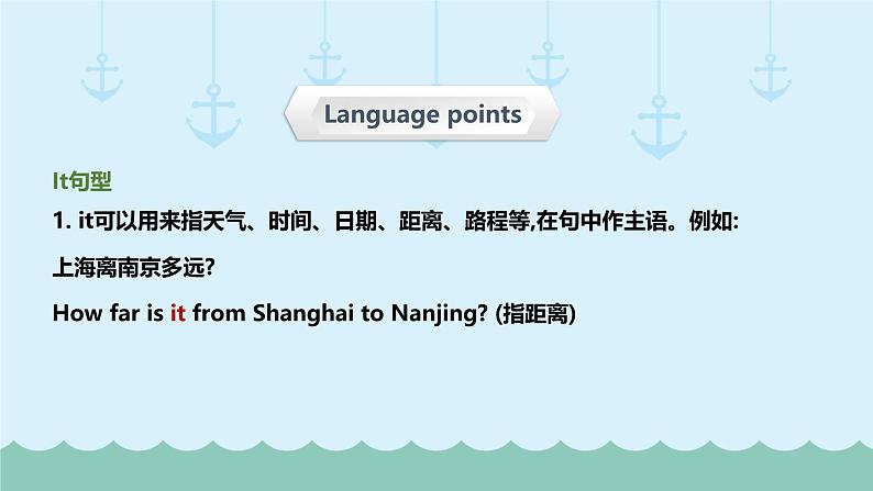 六年级下册英语课件-小学语法英语专题精讲 it句型   全国通用05