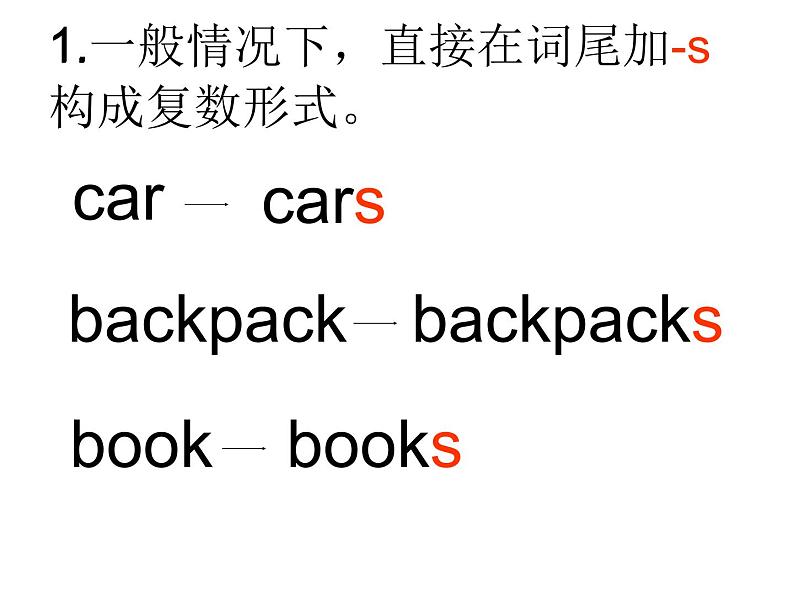 译林版小升初 小学英语语法：名词变复数课件07