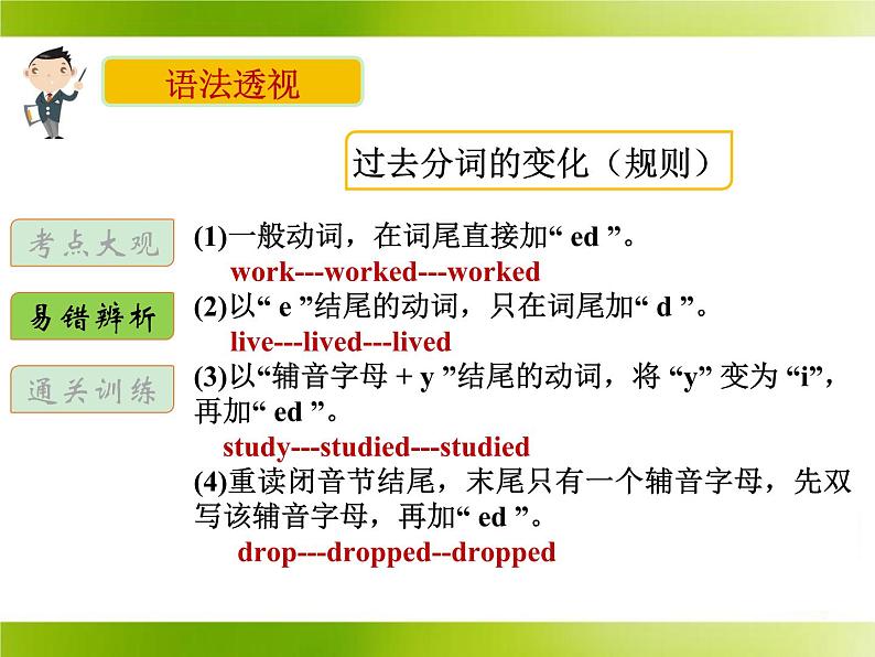 译林版小升初小学英语语法：现在完成时课件第8页