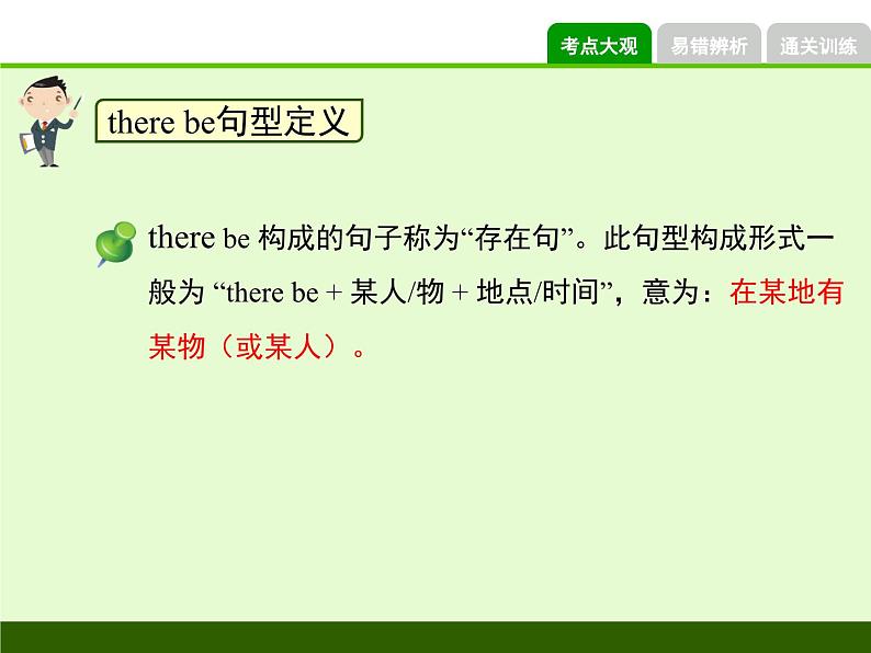 译林版小学英语语法：Therebe句型课件03