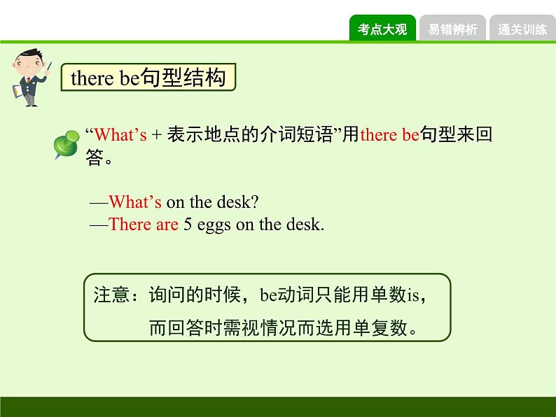 译林版小学英语语法：Therebe句型课件06