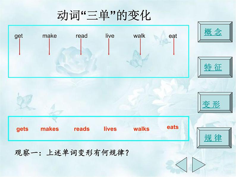 译林版小学英语语法：动词的第三人称单数课件第4页