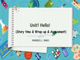 【2024新教材】譯林版英語三年級上冊Unit1 Hello!  Story time & Wrap-up & Assessment 課件+素材