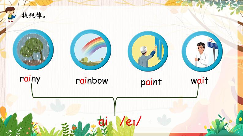 五上 Unit 5 Part A 第三课时第8页