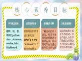 Unit 1 My classroom PA Let's learn 課件+單元整體教案