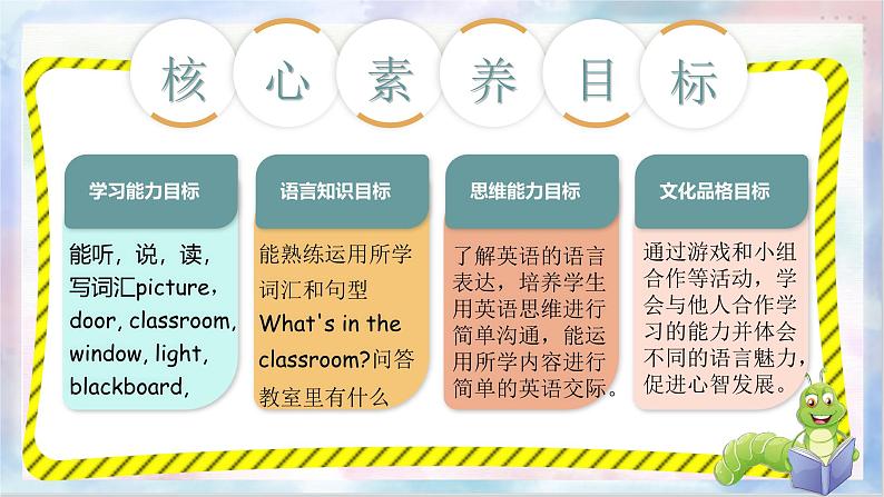 Unit 1 My classroom PA Let's learn 课件+单元整体教案03