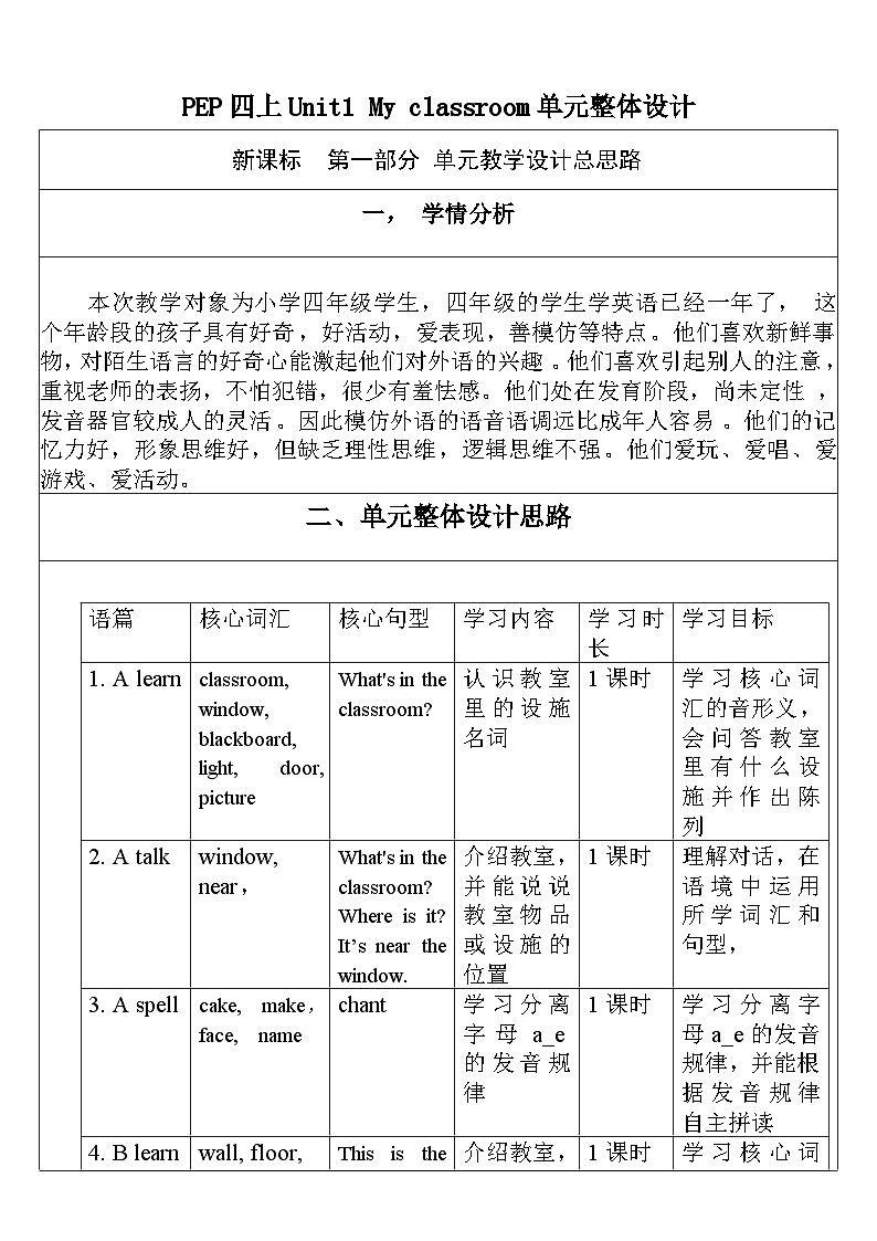 Unit 1 My classroom PA let's talk课件+单元整体教案+动画素材01