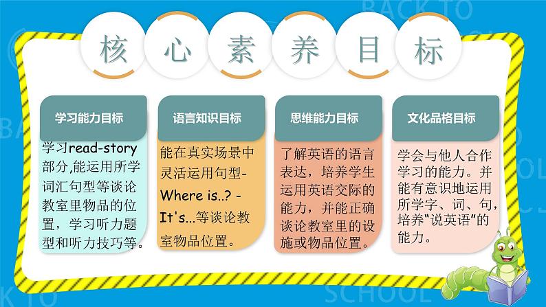 Unit 1 My classroom PB Read and write &PC story time课件+单元整体教案03