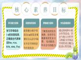 Unit 2 My schoolbag PA Let's spell 課件+單元整體教案+動畫素材