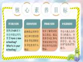 Unit 2 My schoolbag PA let's talk課件+單元整體教案+動畫素材