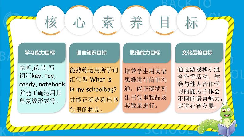 Unit 2 My schoolbag PB Let's learn 课件+单元整体教案+动画素材03