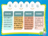 Unit 2 My schoolbag PB Let'stalk 課件+單元整體教案+動畫素材