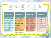 Unit 2 My schoolbag PB Read and write &PC story time課件+單元整體教案+動畫素材