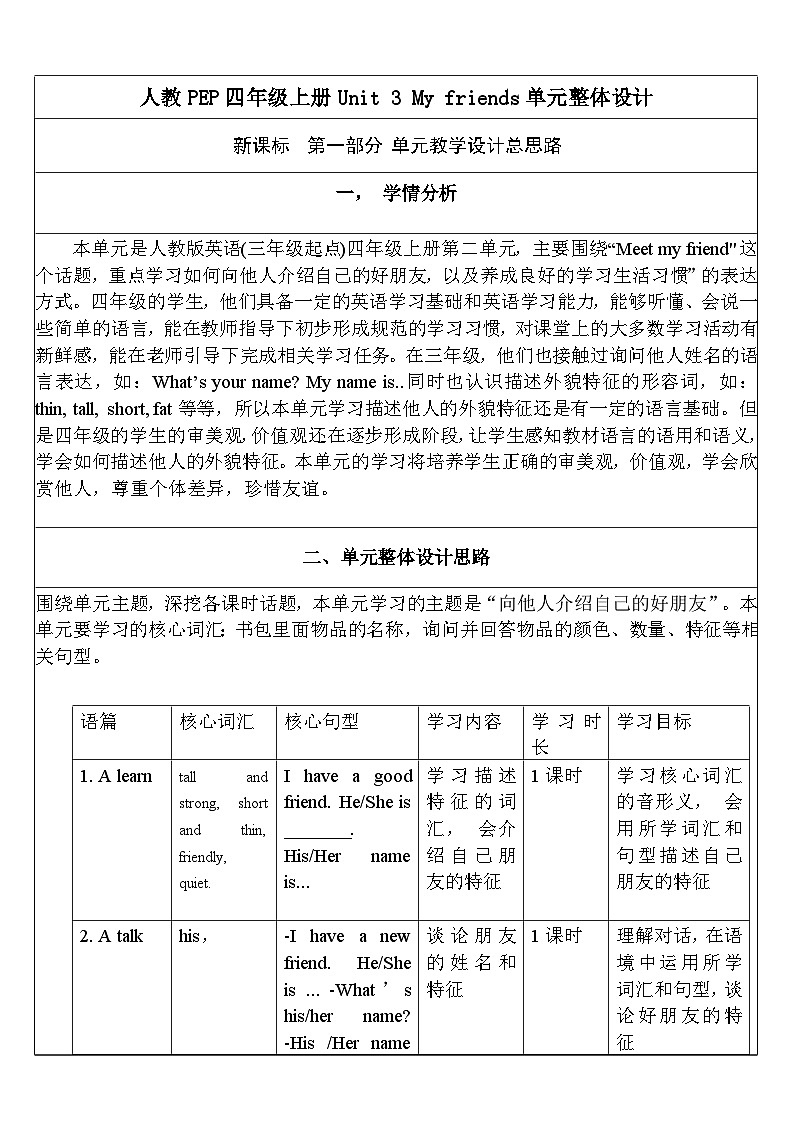 Unit 3 My friends PA let's spell课件+单元整体教案+动画素材01