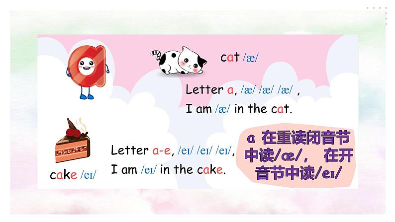 Unit 3 My friends PA let's spell课件+单元整体教案+动画素材04