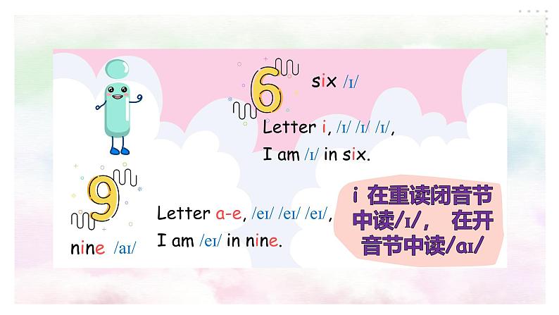 Unit 3 My friends PA let's spell课件+单元整体教案+动画素材06