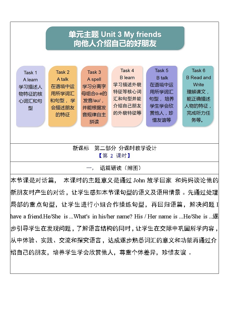 Unit 3 My friends PA let's talk课件+单元整体教案+动画素材03