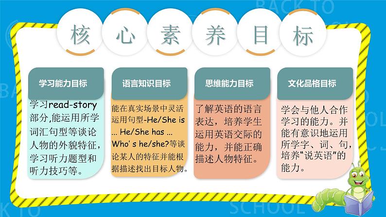 Unit 3 My friends PB Read and write &PC story time课件+单元整体教案+动画素材03