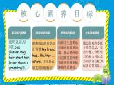Unit 3 My friends PB let's learn課件+單元整體教案+動(dòng)畫素材