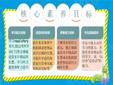 Unit 4 My home PB Read and write &PC story time課件+單元整體教案+動畫素材